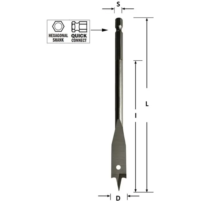 Direct leverbaar - CMT - Speedboor - D=12mm - GRN - D=12mm I=152mm