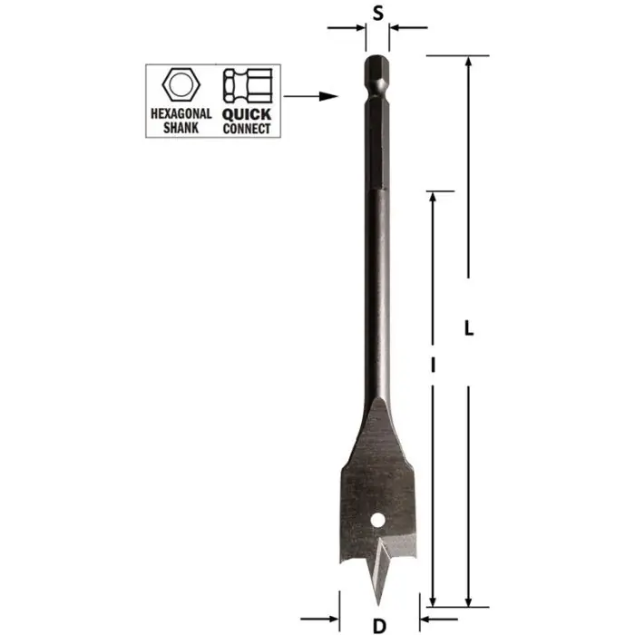 Koopje - CMT - Speedboor - D=28mm - GRN - D=28mm I=152mm