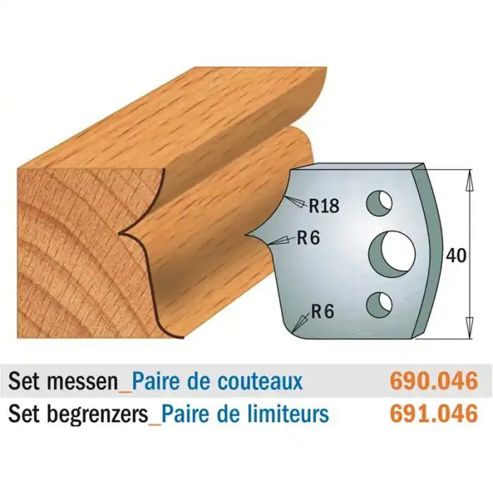 Zojuist toegevoegd | CMT - Profielmessen voor profielfreeskop - I=40x4mm - Snelstaal - Profielmes 2 stuks - 690.046