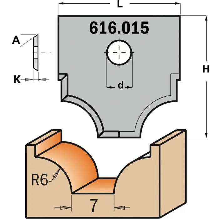 Zolang de voorraad strekt - CMT - Profielmes voor multiprofielfrees type 15 - L=20mm K=2mm - KCR08 / S1920- Profiel Z2